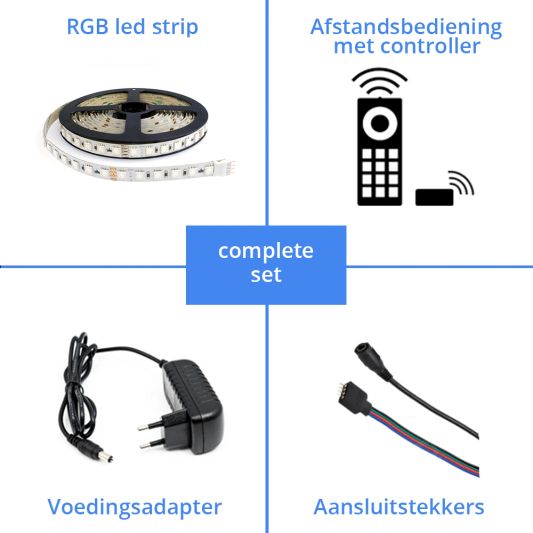 1 meter RGB Pro led strip complete set - 96 leds