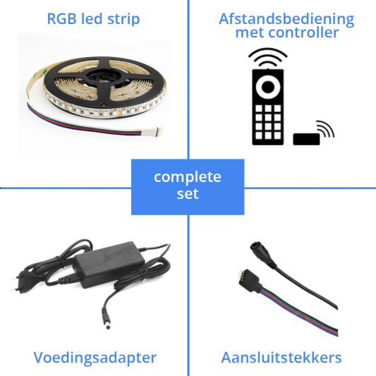 12 meter RGB Pro led strip complete set - 1440 leds