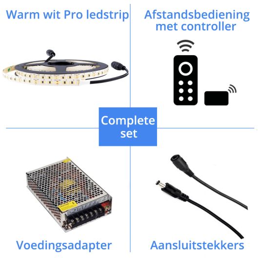 19 METER - 4560 LEDS complete led strip set Helder Wit Pro