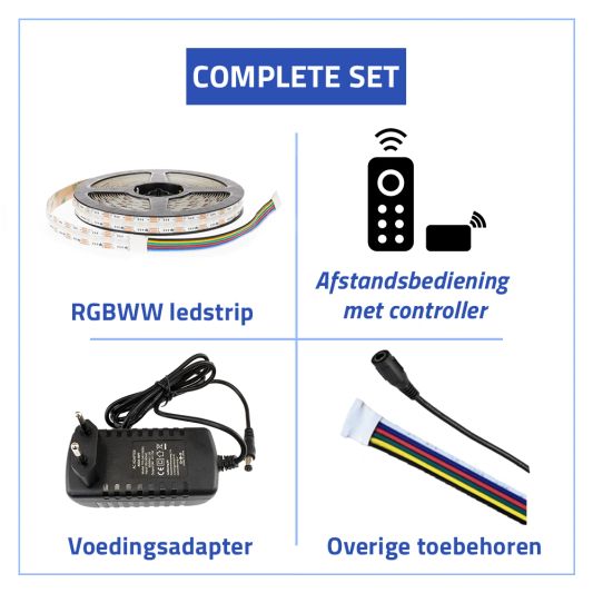 19 meter RGBWW led strip prime met 840 leds p/m - complete set