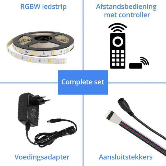 22 meter RGBW led strip | complete set | Basic 36 leds p/m