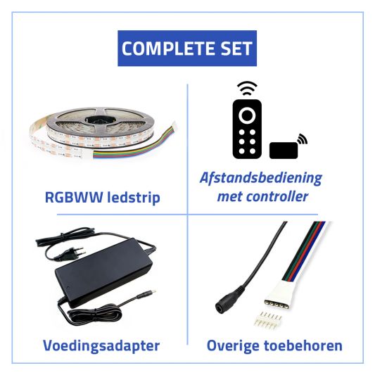 22 meter RGBWW led strip prime met 840 leds p/m - complete set