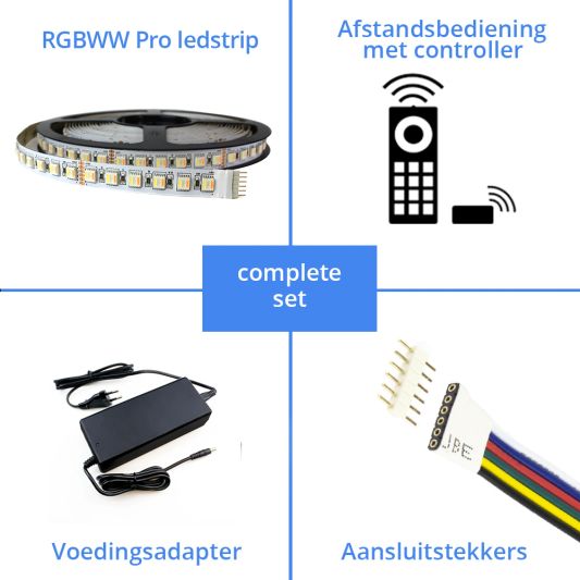 22 meter RGBWW led strip Pro met 2112 leds - complete set