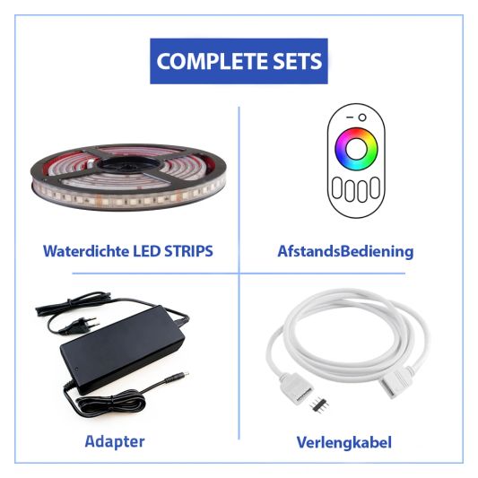 4 meter RGB led strip voor buiten complete set
