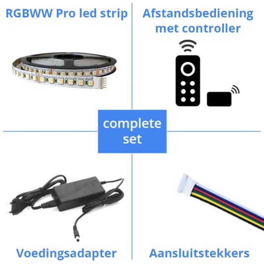 4 meter RGBWW led strip Pro met 384 leds - complete set