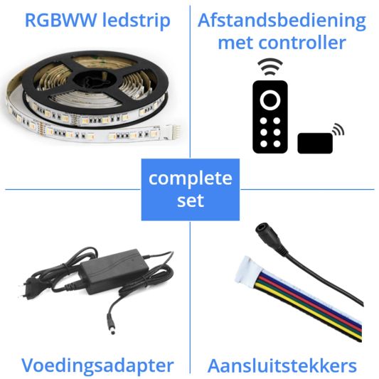 40 meter RGBWW led strip Premium met 2400 leds - complete set
