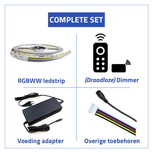 50 meter RGBWW led strip basic met 36 leds p/m - complete set