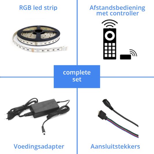 6 meter RGB Pro led strip complete set - 576 leds