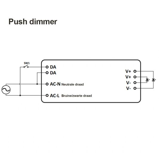 60W - 24V Professionele compacte dimbare led driver voor dali dimmer
