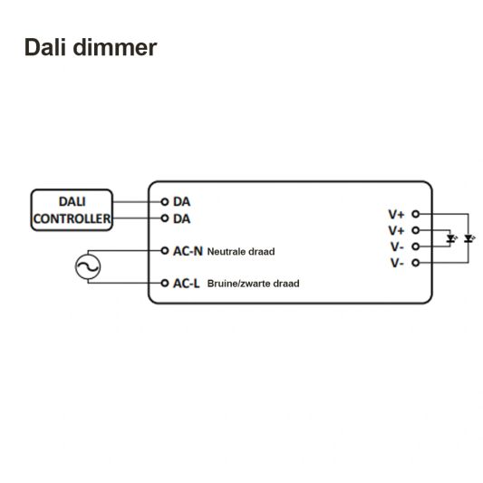 60W - 24V Professionele compacte dimbare led driver voor dali dimmer