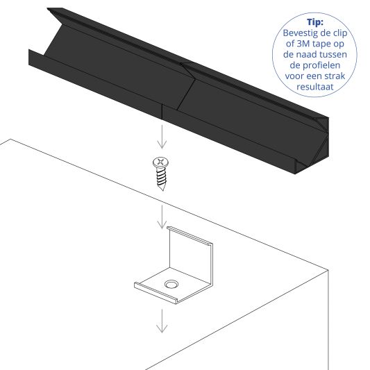 Aluminium ledstrip hoekprofiel zwart 2M breed - Compleet met afdekkap