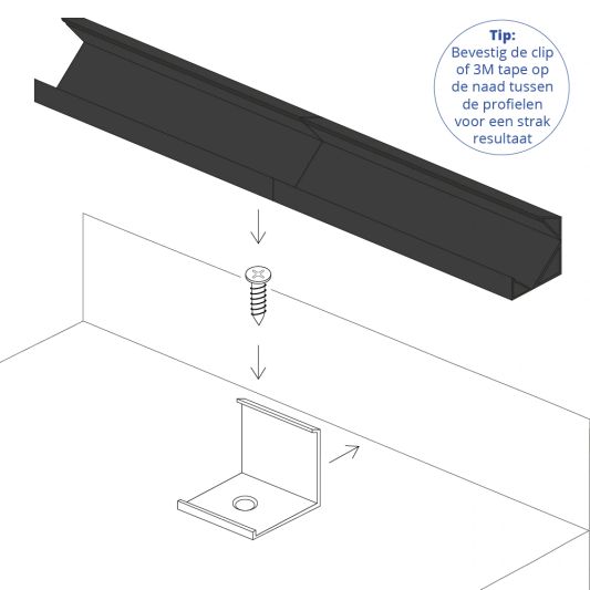 Aluminium ledstrip hoekprofiel zwart 2M breed - Compleet met afdekkap