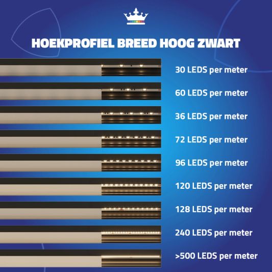 Aluminium ledstrip hoekprofiel zwart 3M breed - Compleet met afdekkap
