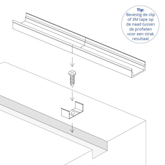Aluminium ledstrip profiel opbouw 4M - 7 mm hoog - compleet met afdekkap