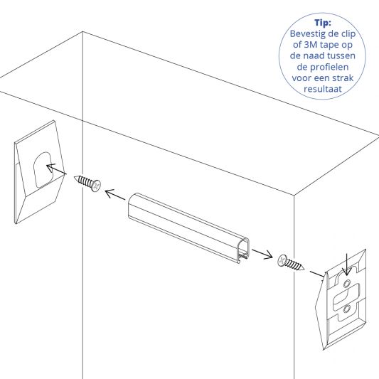Led profiel 1,5 meter voor garderobe kast verlichting