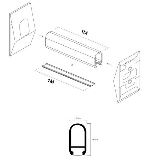 Led profiel 1 meter voor garderobe kast verlichting