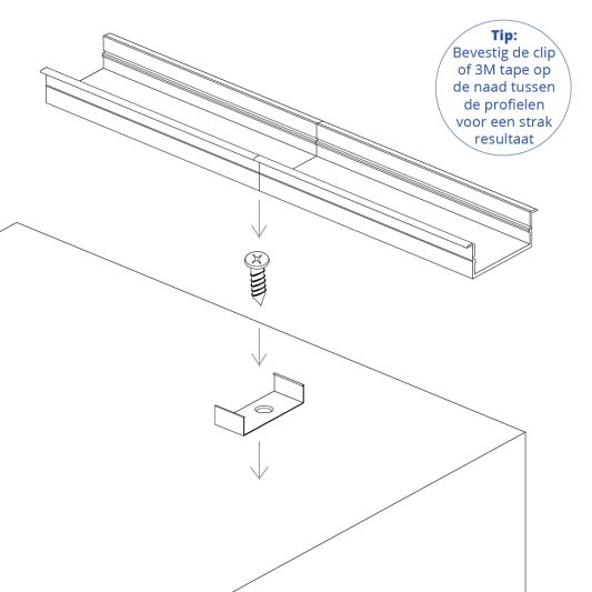 Led strip profiel breed inbouw laag 4 meter