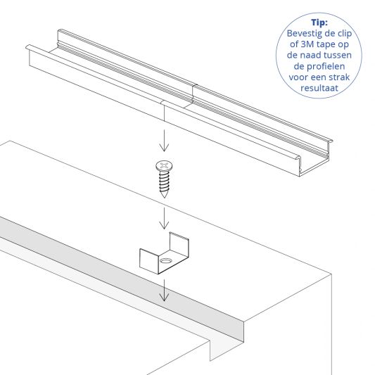 Led strip profiel inbouw Laag model - compleet inclusief afdekkap 2 meter 7 mm