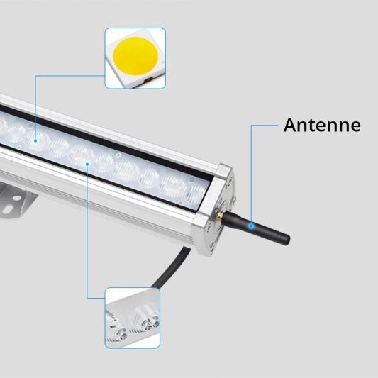 LED Wall Washer 24W RGBWW – LED breedstraler in Multicolor + Wit