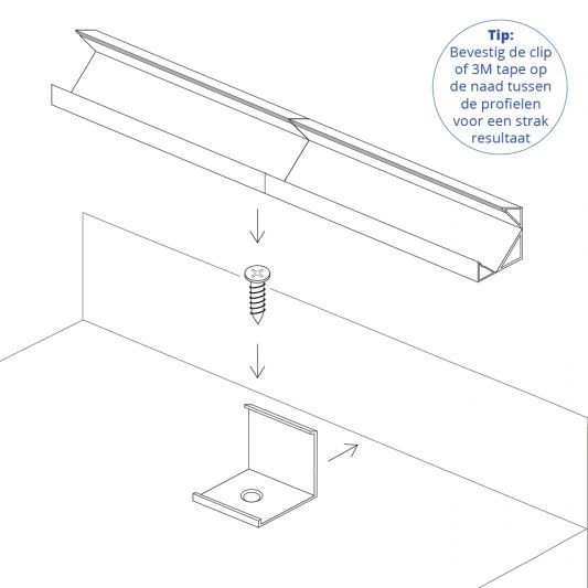 Ledstrip hoekprofiel wit - Slim line - compleet inclusief afdekkap 1,5 meter