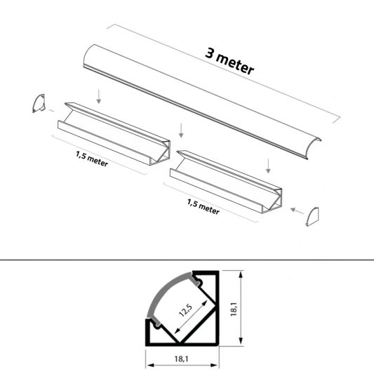 Ledstrip hoekprofiel wit - Slim line - compleet inclusief afdekkap 3 meter