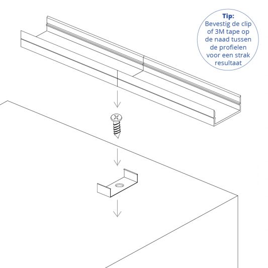 Ledstrip profiel breed opbouw Laag model - compleet met afdekkap 1,5 meter