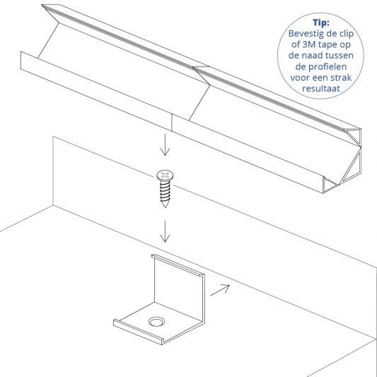 Ledstrip profiel hoek Basic line - compleet inclusief afdekkap 3 meter
