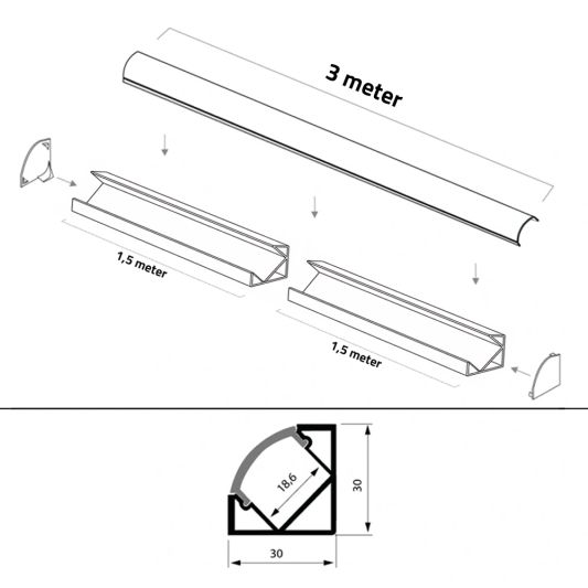 Ledstrip profiel hoek Basic line - compleet inclusief afdekkap 3 meter