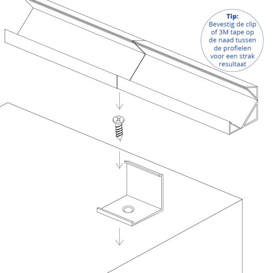 Ledstrip profiel hoek Basic line - compleet inclusief afdekkap 3 meter