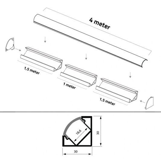 Ledstrip profiel hoek Basic line - compleet inclusief afdekkap 4 meter