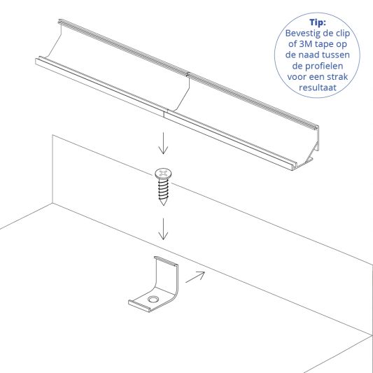 Ledstrip profiel hoek Breed recht model compleet met afdekkap 1M