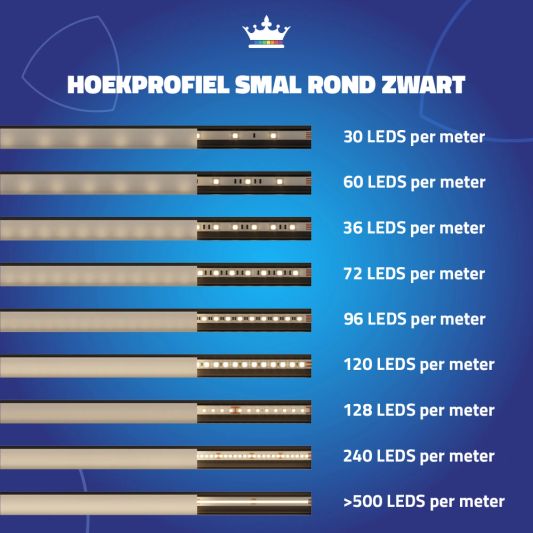 Ledstrip profiel hoek in zwart - Slim line - compleet inclusief afdekkap 3 meter