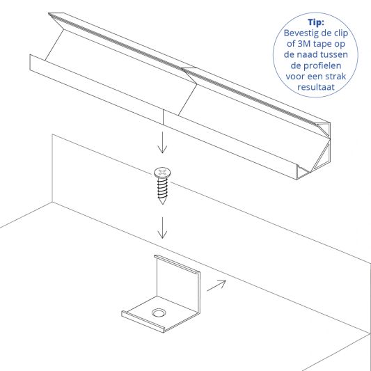 Ledstrip profiel hoek Slim line - compleet inclusief afdekkap 1,5 meter