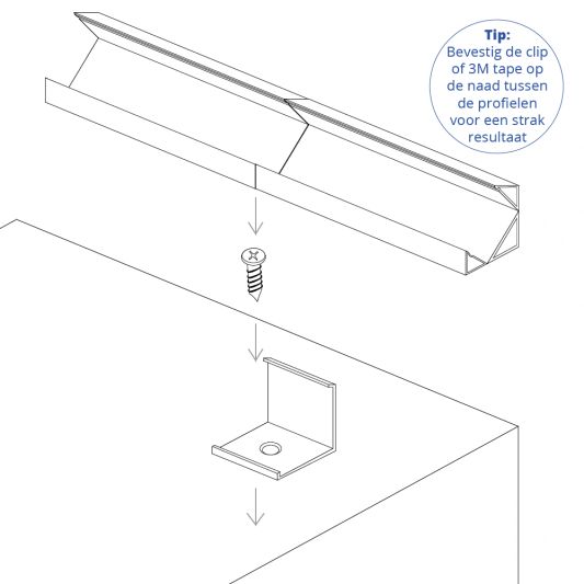 Ledstrip profiel hoek Slim line - compleet inclusief afdekkap van 4 meter