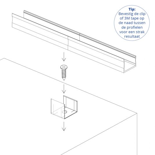 Ledstrip profiel opbouw Hoog model - compleet inclusief afdekkap 4 meter 15 mm