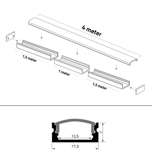 ledstrip profiel wit opbouw 4M - 7 mm hoog - compleet met afdekkap