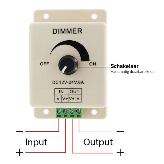 Opbouw dimmer 'basic'