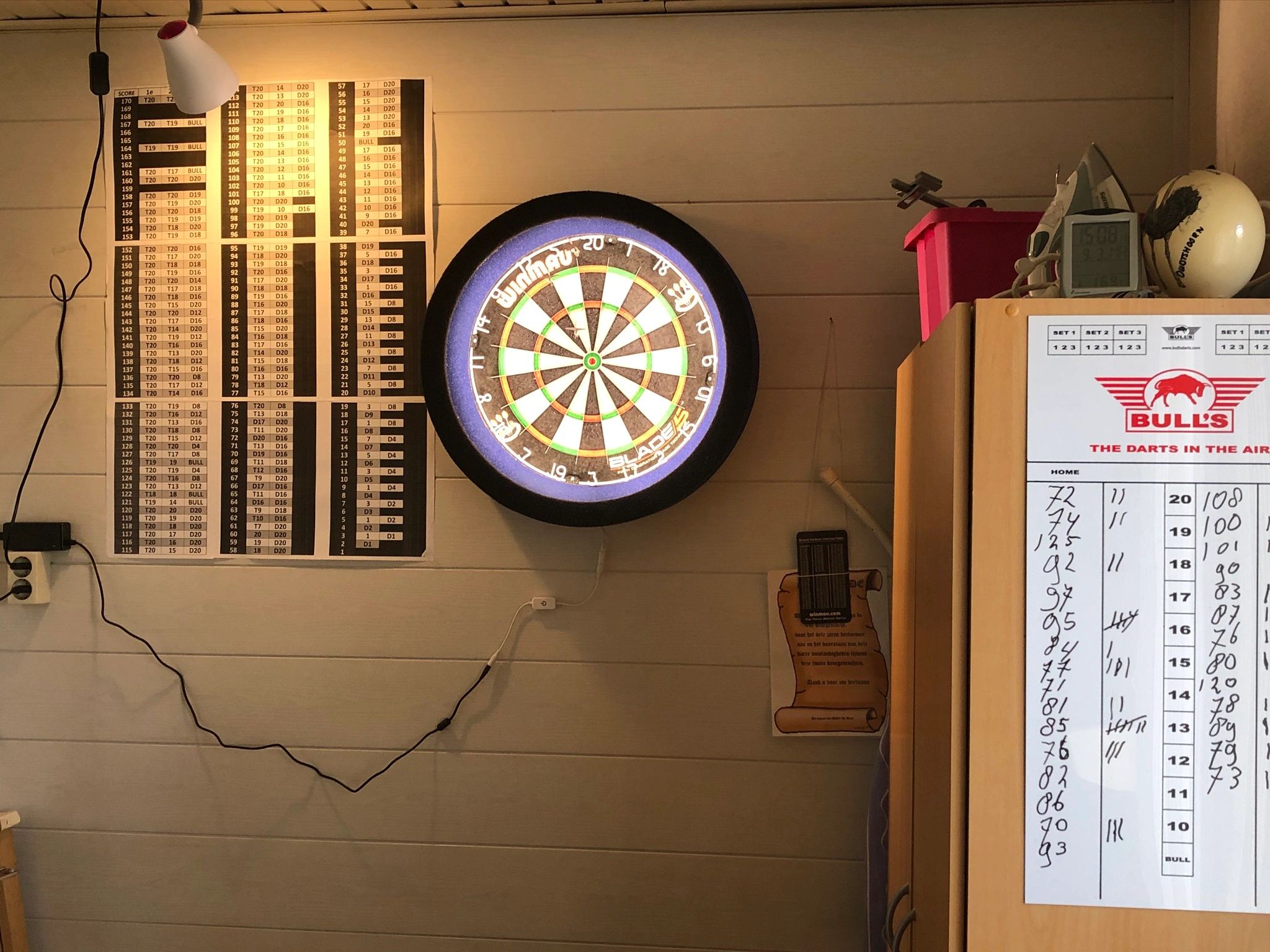 4 METER - 1680 LEDS complete led strip set Helder Wit Pro